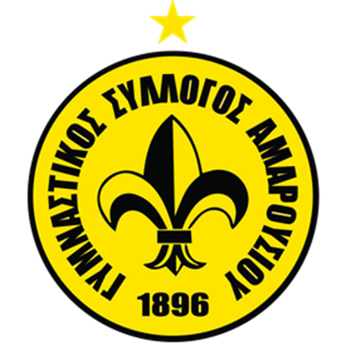 Μαρούσι 1896 ΚΑΕ